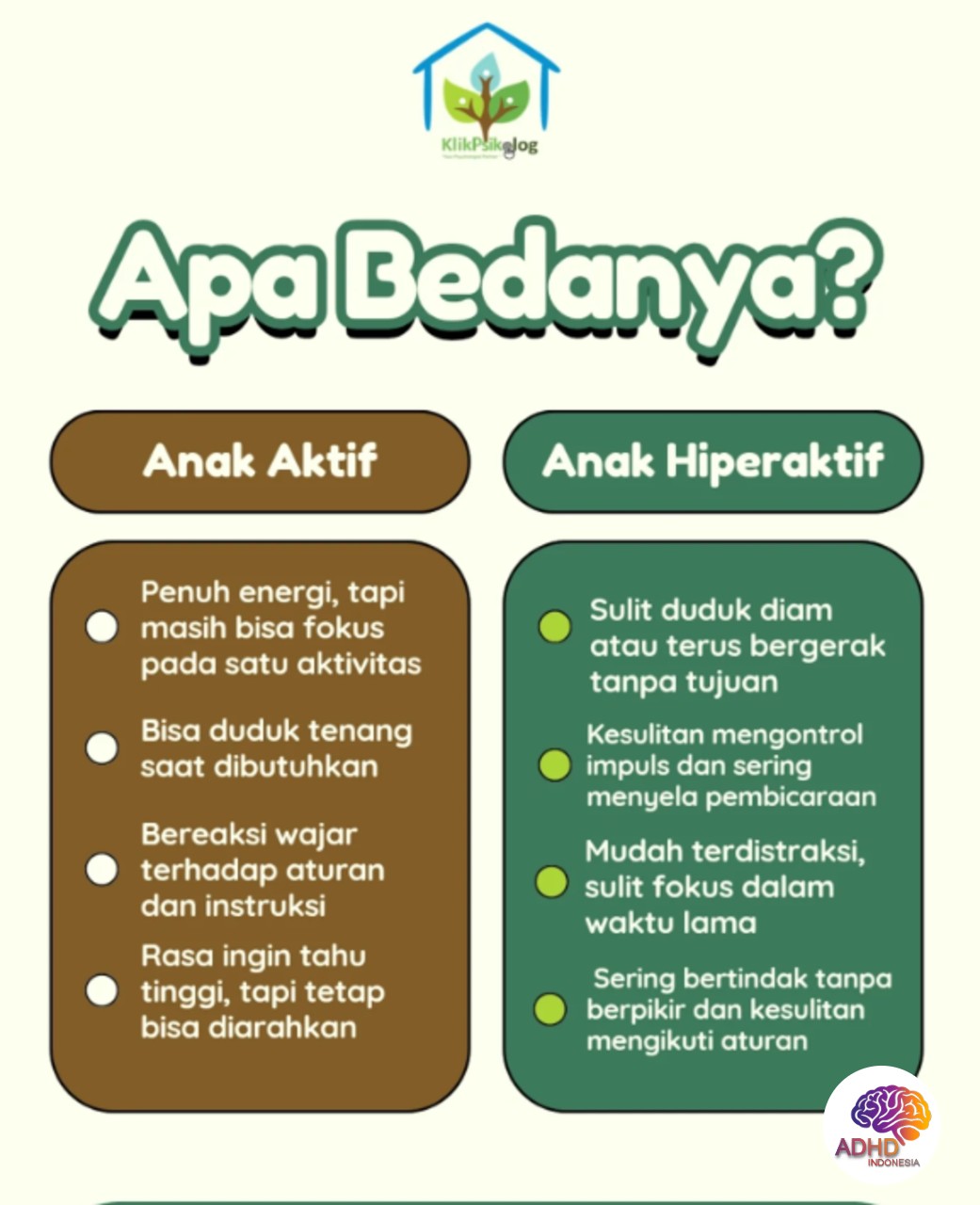 Perbedaan Anak Aktif dan ADHD yang Perlu Dipahami di Kabupaten Sigi